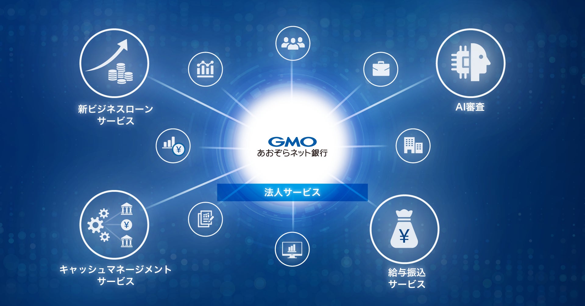 メインバンクとして“選ばれ続ける”ために 2026年度上期：法人のお客さま向けソリューション開発計画を策定