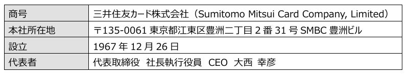 三井住友カード、Planet、グローバル・タックスフリー、新免税制度のDX推進を目指す戦略的パートナーシップに合意