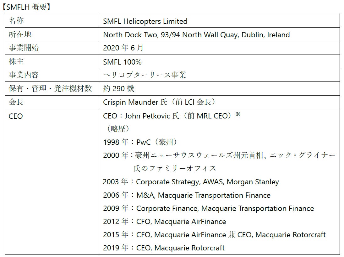 SMFL Helicoptersの誕生と新CEO就任のお知らせ