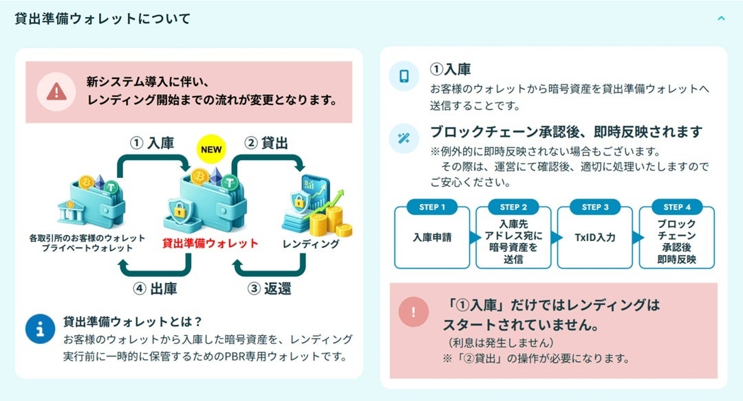 ゼロトラスト対応のGoogle Cloudで基幹Webアプリを全面刷新 －PBRレンディング新システムは3月3日から提供開始