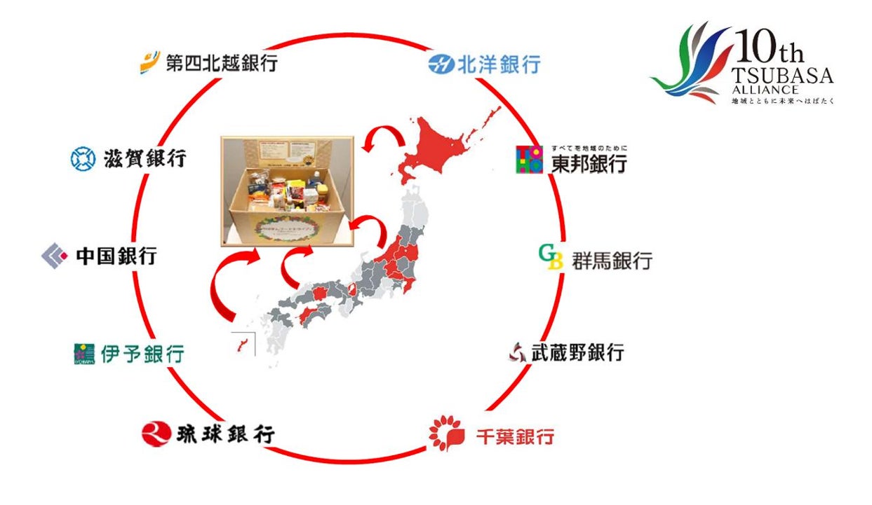 TSUBASAアライアンス共同施策「フードドライブの取組み」実施