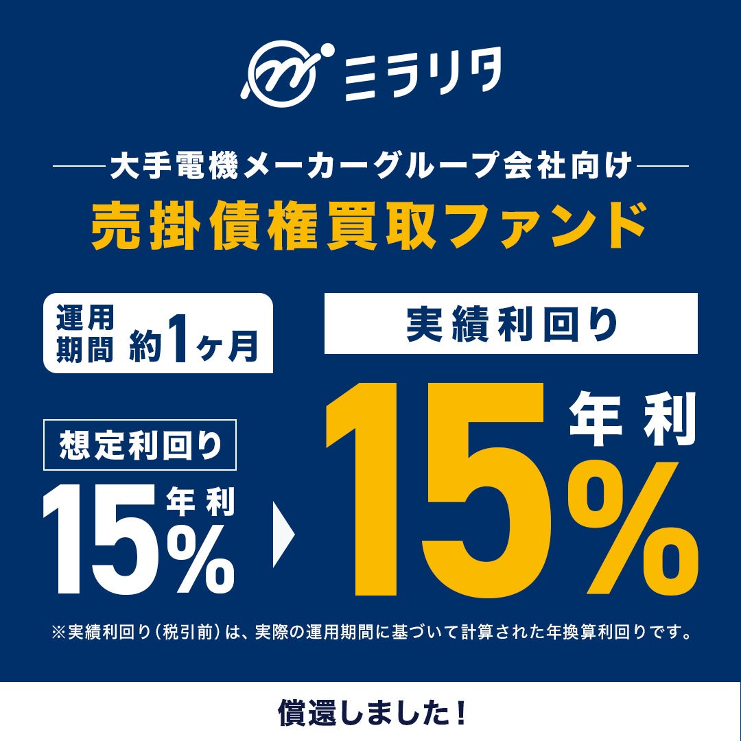 ミラリタ株式会社、「第3号ファンド」の償還および分配を実施