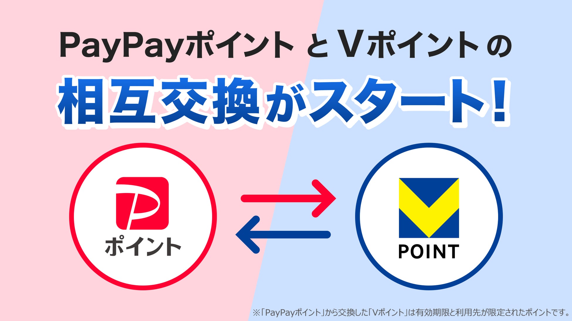 「PayPayポイント」と「Vポイント」の相互交換を3月24日より開始