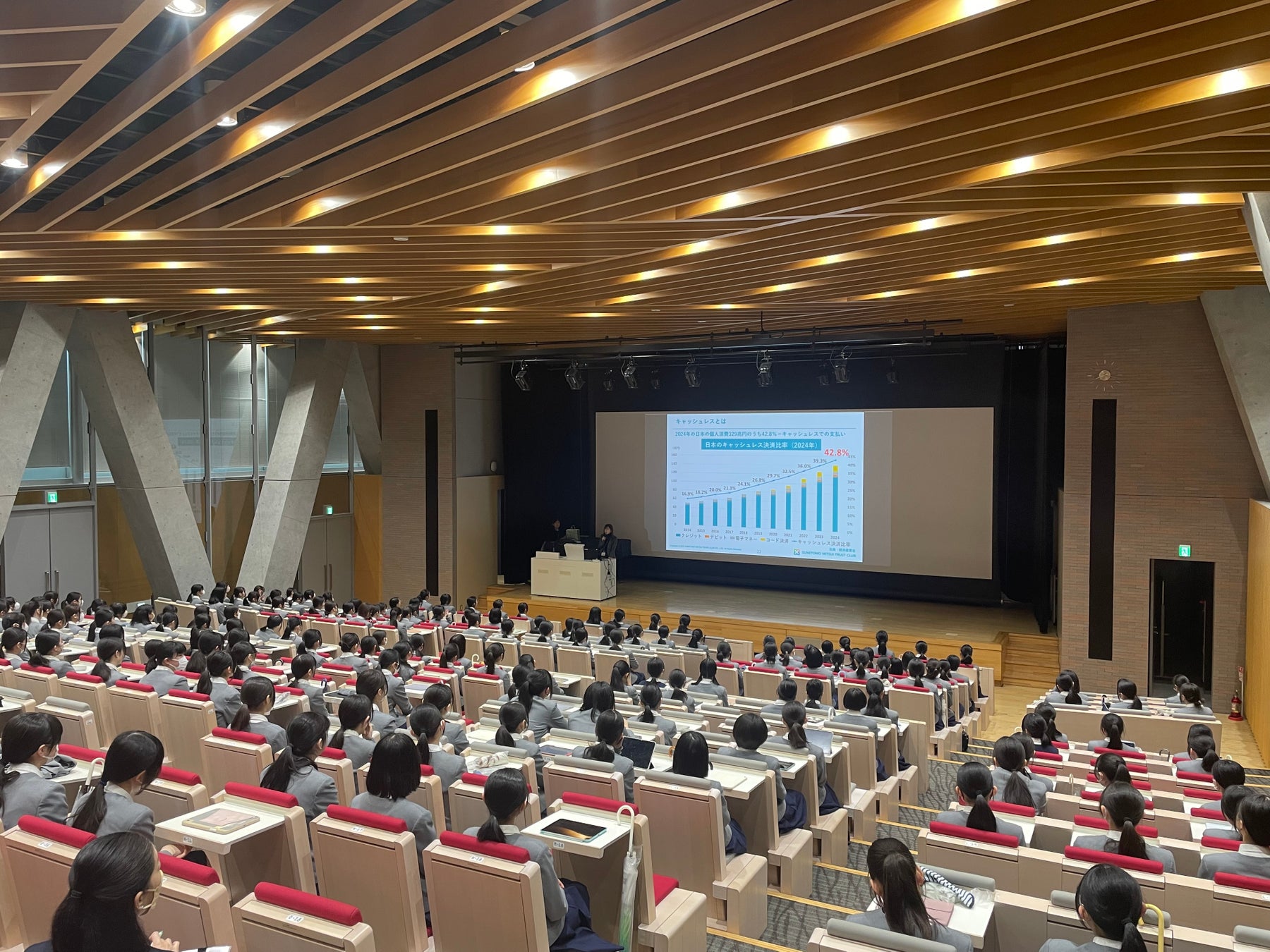 ダイナースクラブカードを発行する三井住友トラストクラブ～次世代の金融リテラシー向上を目指し、キャッシュレスとお金の基本を伝える～中学生向け金融教育の授業を開始