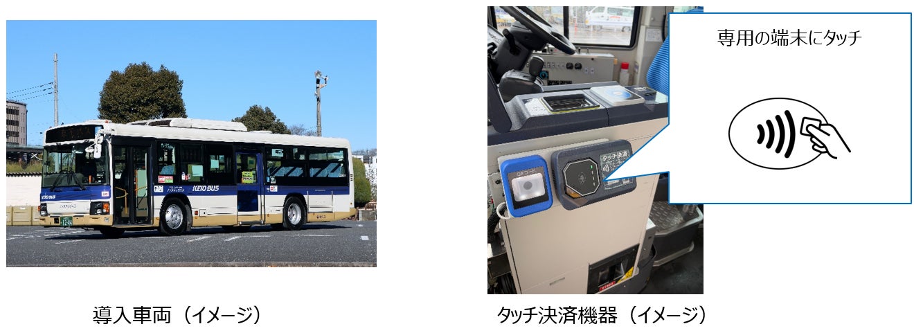 路線バスの完全キャッシュレス化に向け、「クレカ乗車」サービスを拡大します！