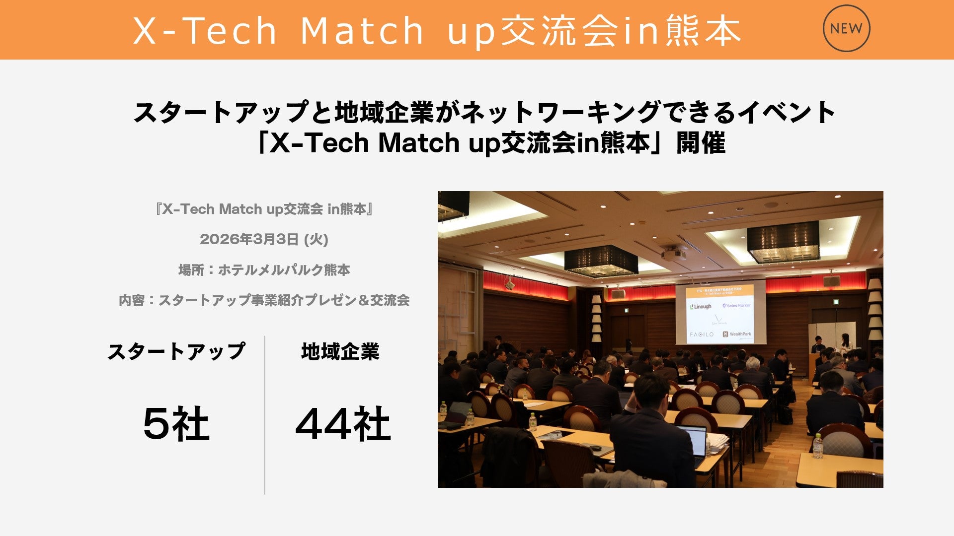 「FFG・熊本銀行提携不動産会社交流会」 ・「X-Tech Match up(クロステックマッチアップ)交流会 in熊本」を共同開催いたしました！