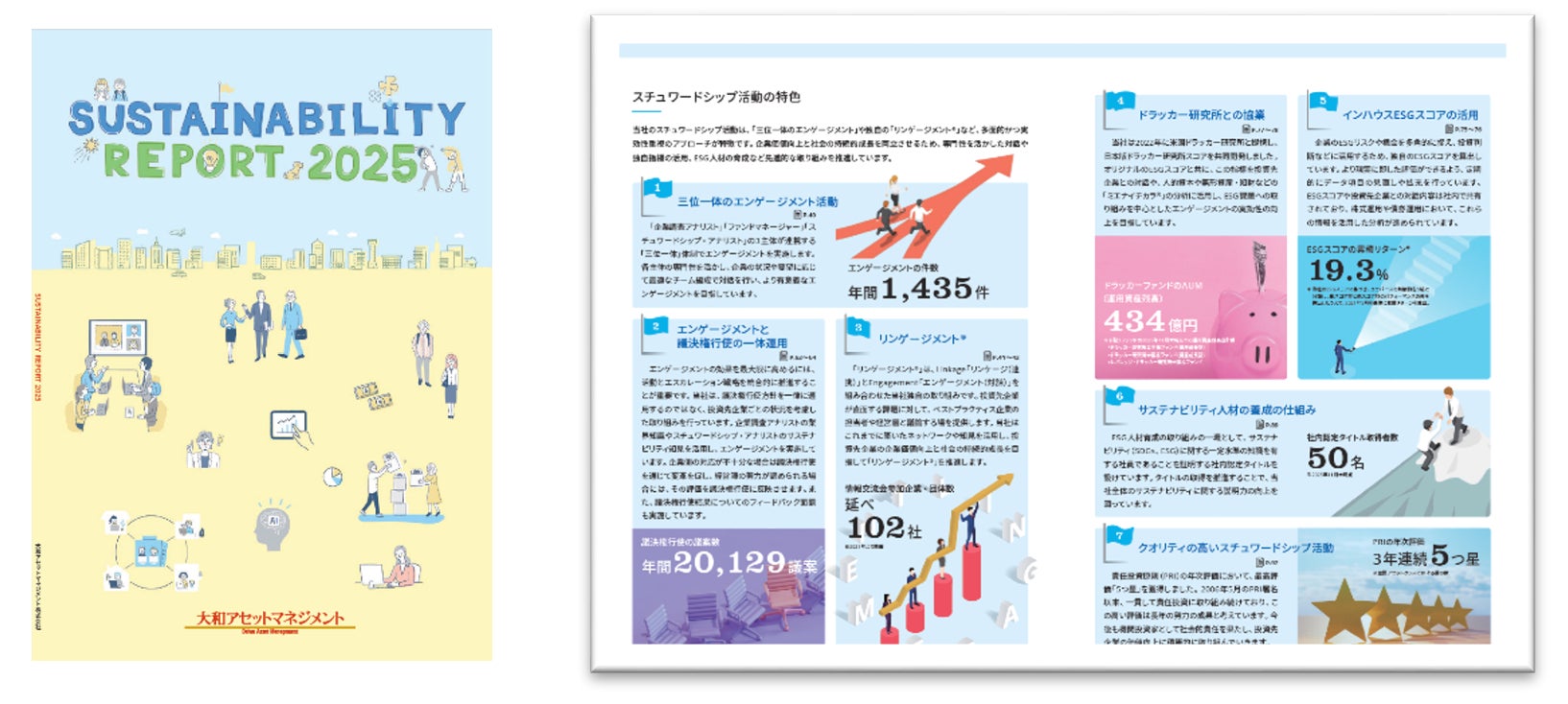 【LENDEX】年利9.5%の不動産担保付きローンファンド 1798号、本日、募集開始のお知らせ