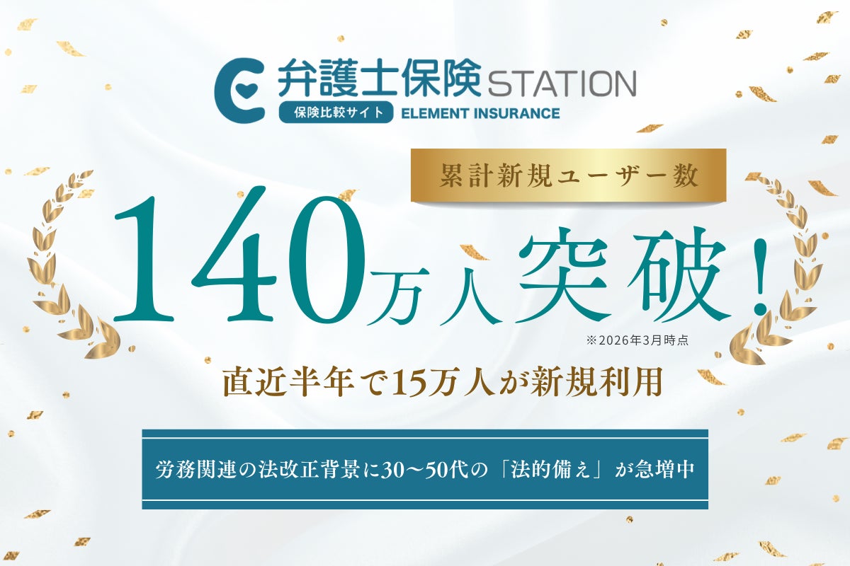 サービス開始8年で累計新規ユーザー数140万人突破！弁護士保険比較サイト『弁護士保険STATION』直近半年で15万人超が利用