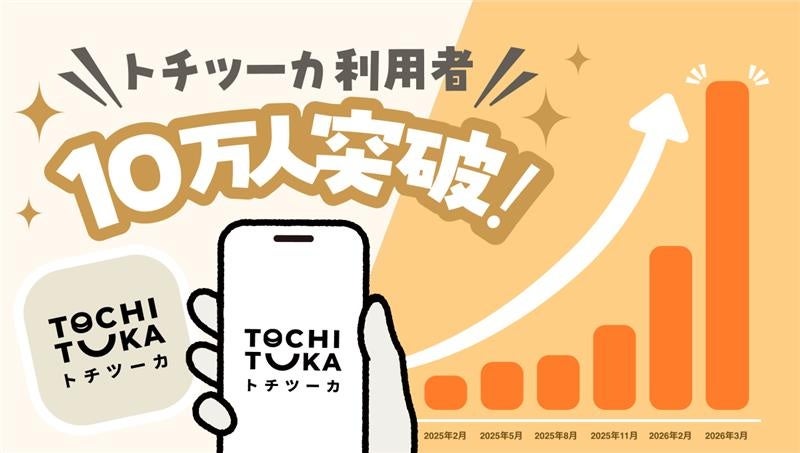 【北國銀行】デジタル地域通貨サービス「トチツーカ」登録者数10万人突破！