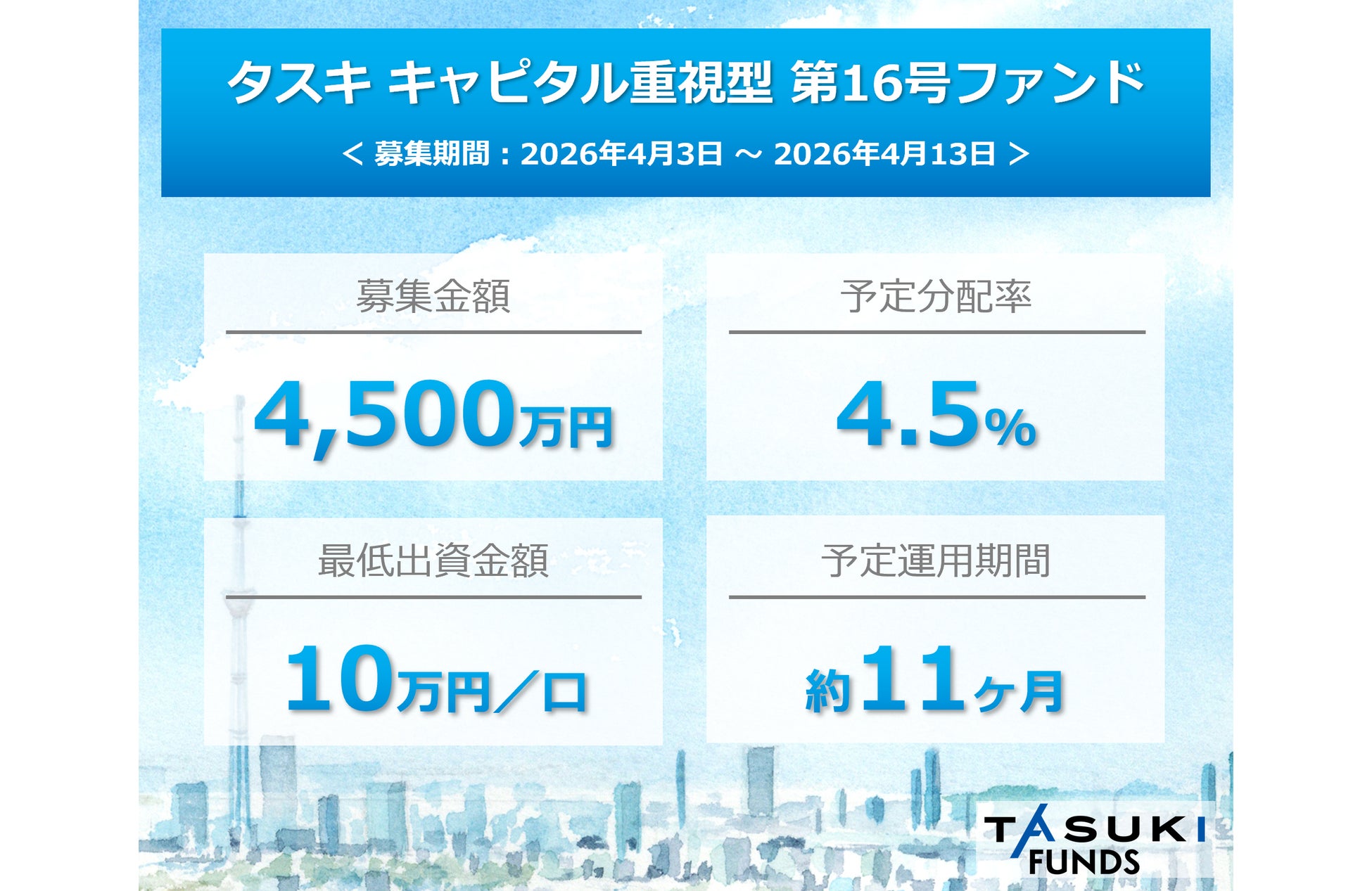 不動産投資型クラウドファンディング「TASUKI FUNDS」タスキ キャピタル重視型 第16号ファンドの投資募集のお知らせ