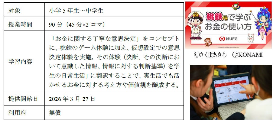 三菱UFJフィナンシャル・グループの金融経済教育プログラムの新リリースについて
