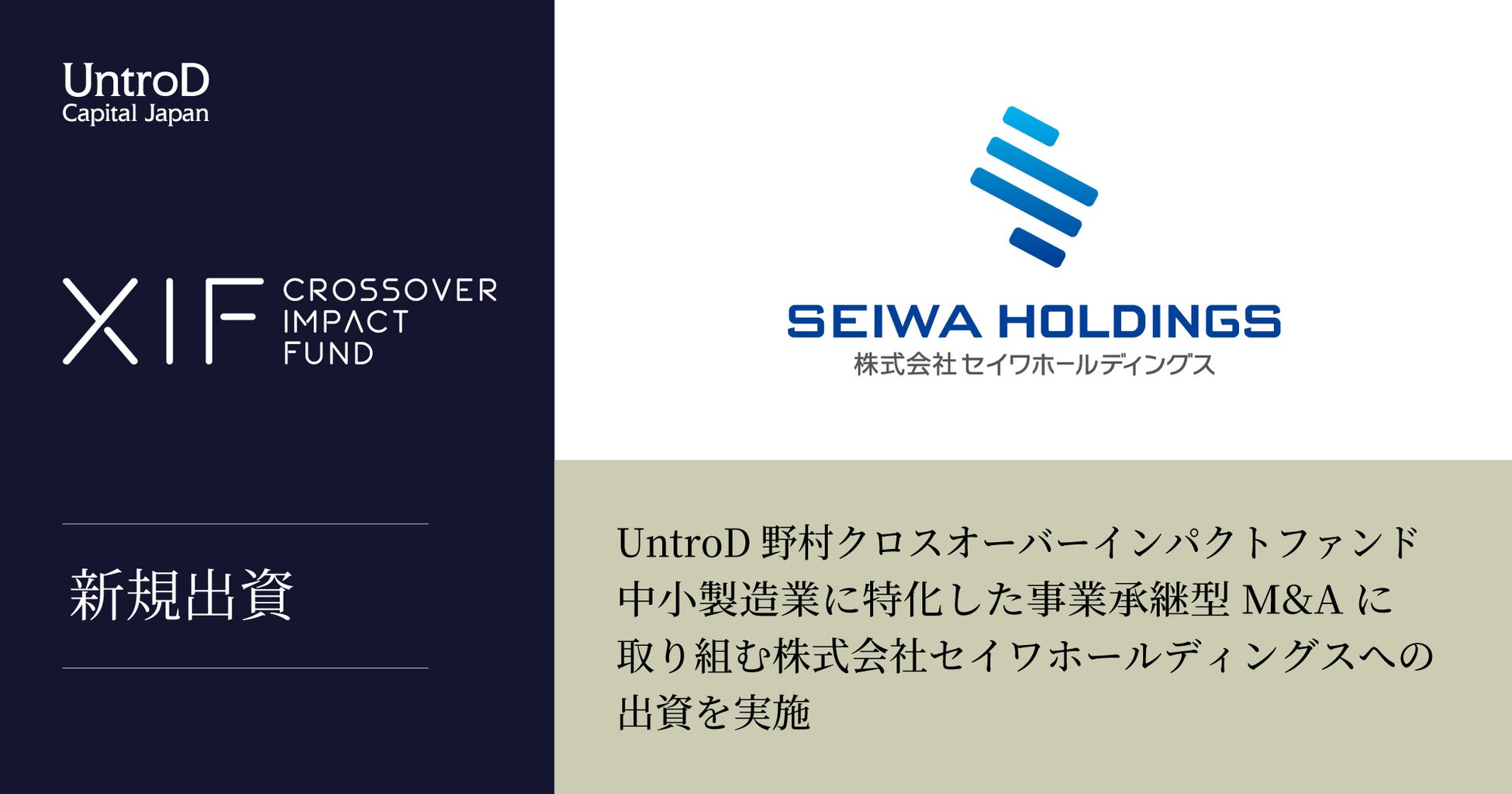 UntroD野村クロスオーバーインパクトファンド、中小製造業に特化した事業承継型M&Aに取り組む株式会社セイワホールディングスへの出資を実施