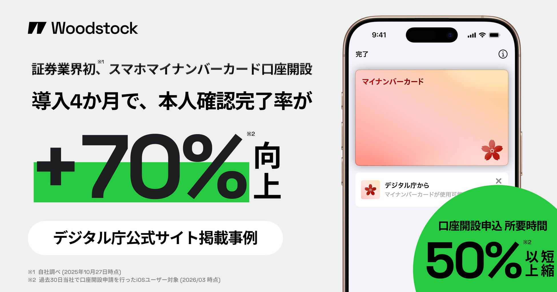 証券業界初のスマホマイナンバー口座開設導入で成果