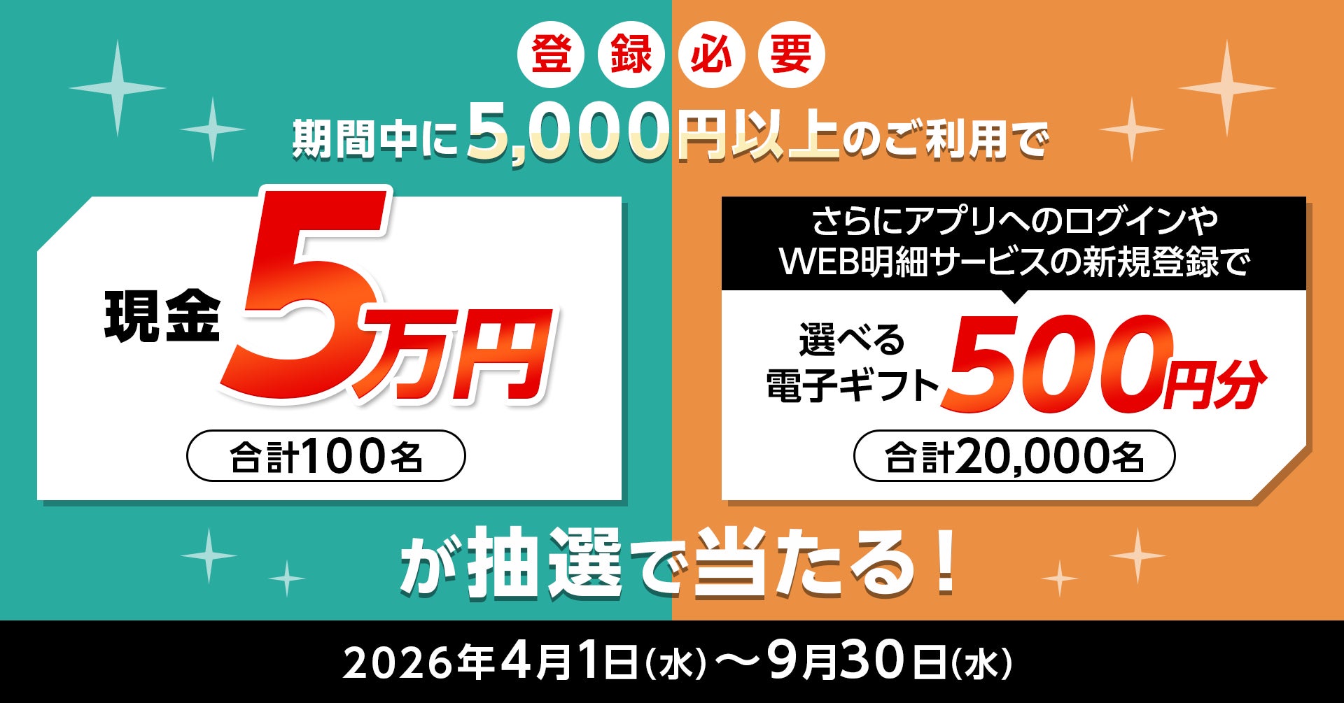 三菱UFJニコス、カード会員向けにキャンペーン実施 「現金5万円」が100名様に、「選べる電子ギフト券500円分」が2万名様に当たる！