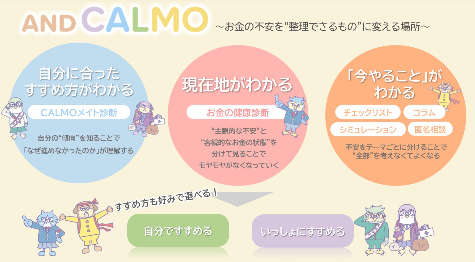 人的資本経営を支援するお金のプラットフォーム「AND CALMO」提供開始