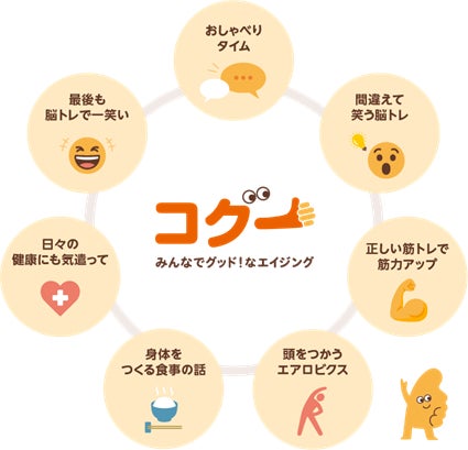 認知症予防研究の最前線！新習慣プログラム『コグー（Co-Good）』を提供開始