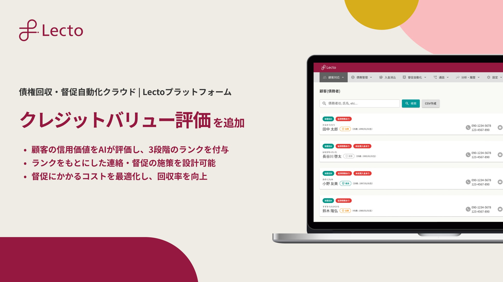 Lectoプラットフォーム、AIで顧客情報や支払いデータを分析し、通知手段やコストの最適化をアシストする新機能「クレジットバリュー評価」を追加