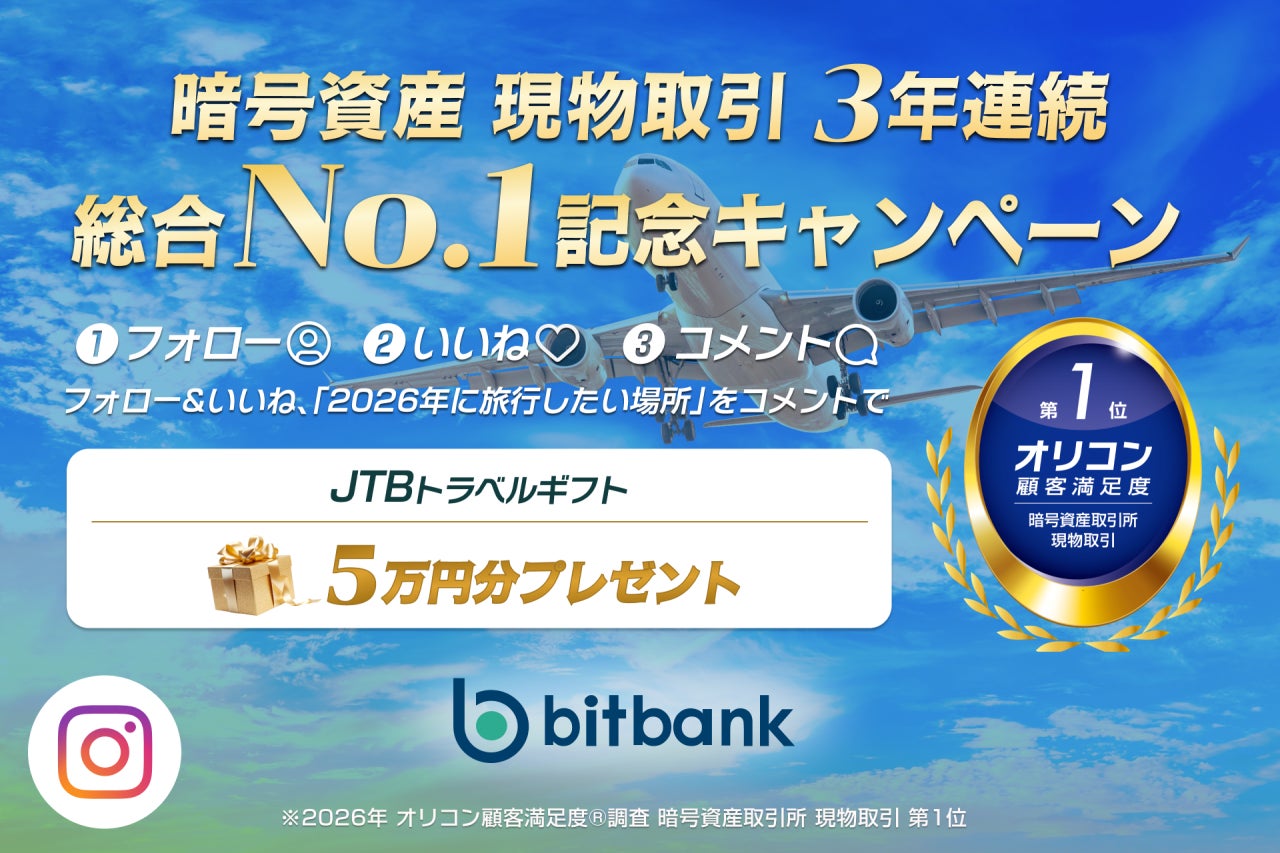【暗号資産取引ならビットバンク】5万円分のJTBトラベルギフトが当たる！「暗号資産 現物取引 3年連続総合No.1獲得記念キャンペーン」を開催