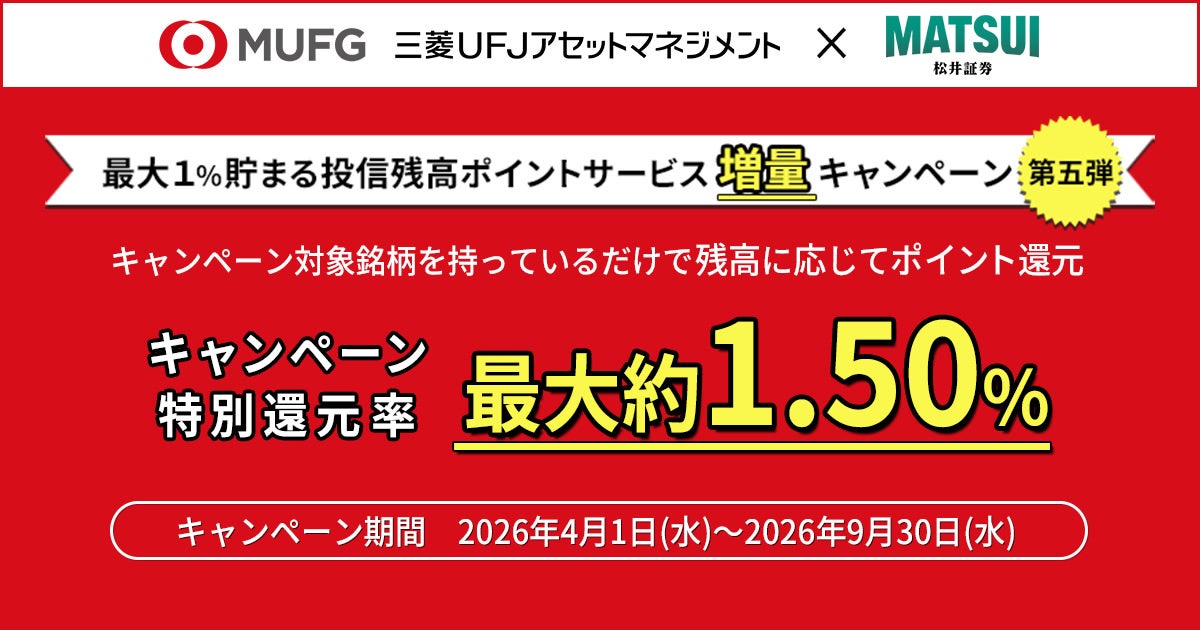 三菱UFJアセットマネジメントとのコラボキャンペーンを開催 松井証券限定で対象７銘柄の還元ポイントを増量
