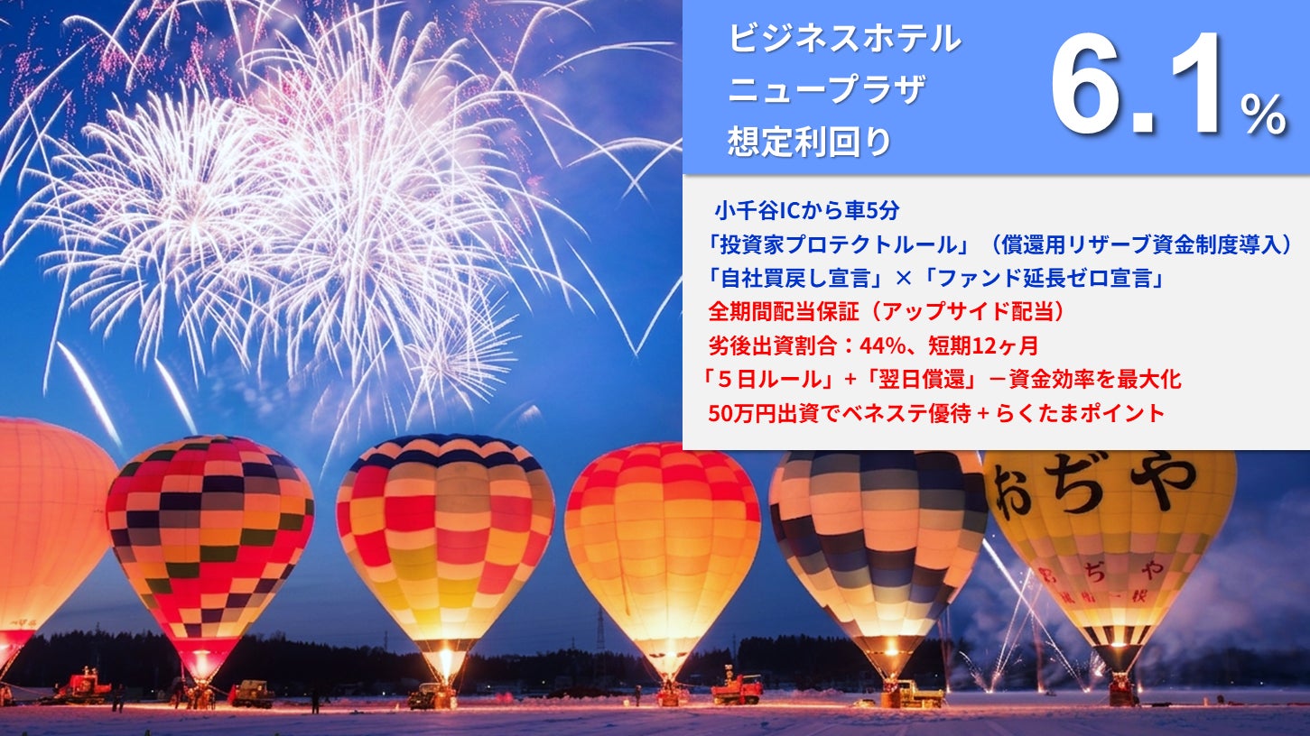 新ファンド公開！『らくたま39号（ビジネスホテルニュープラザ）』4月6日12時より募集開始！