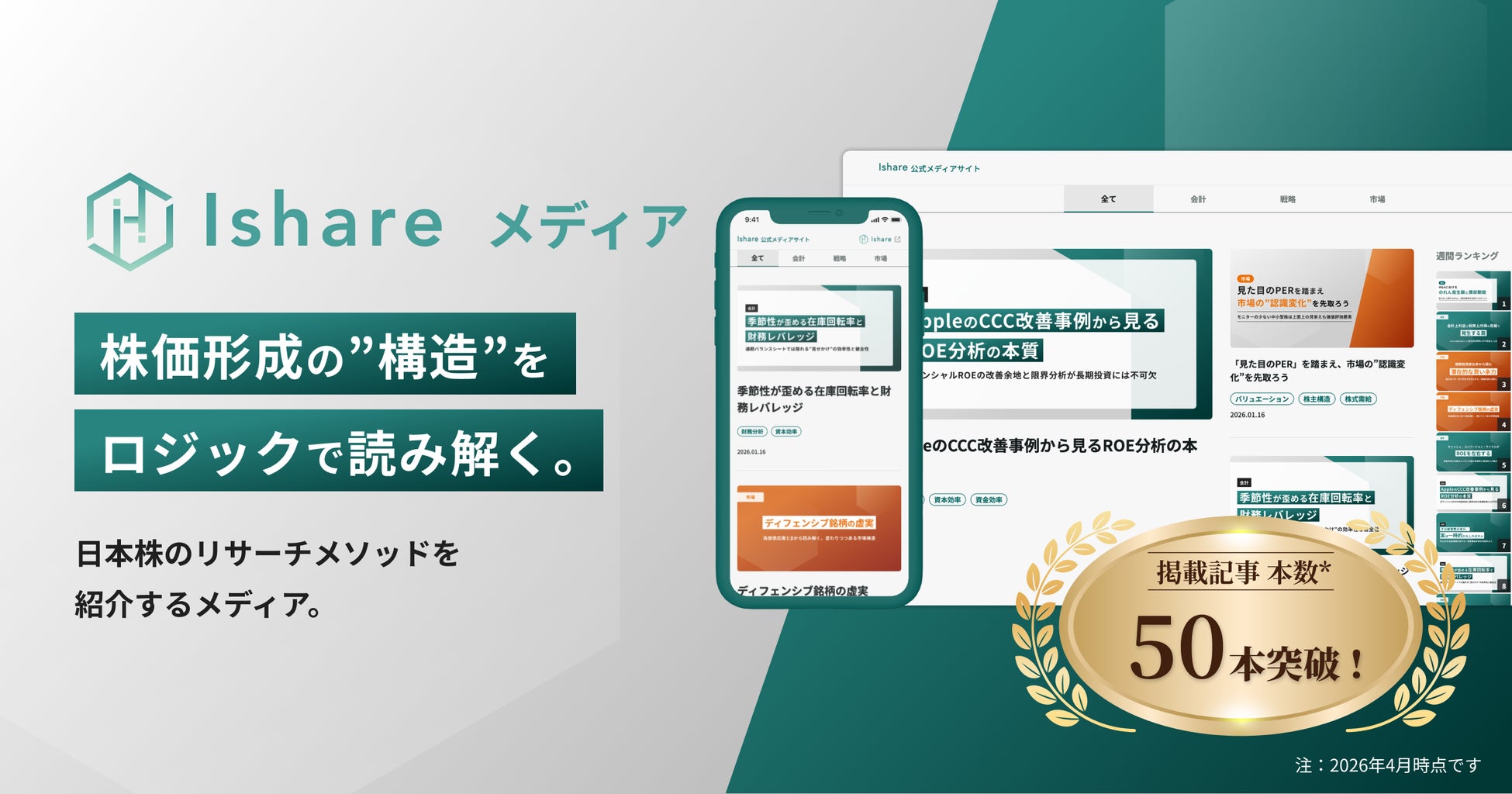 Ishare公式メディア、記事本数50本に到達