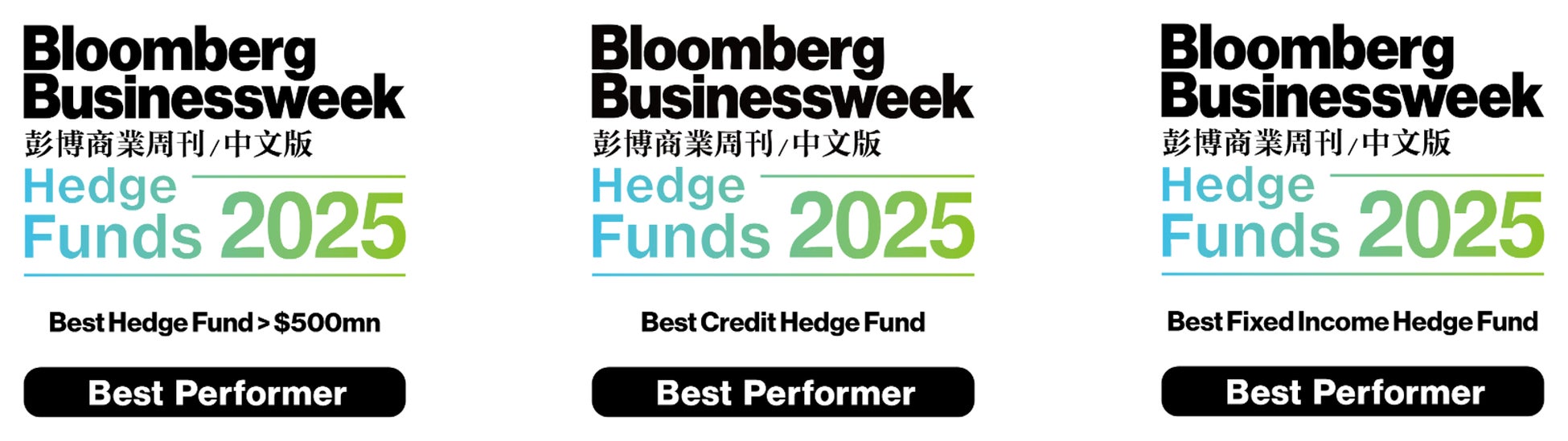 「Bloomberg Businessweek ヘッジファンド・アワード」にて三冠を達成