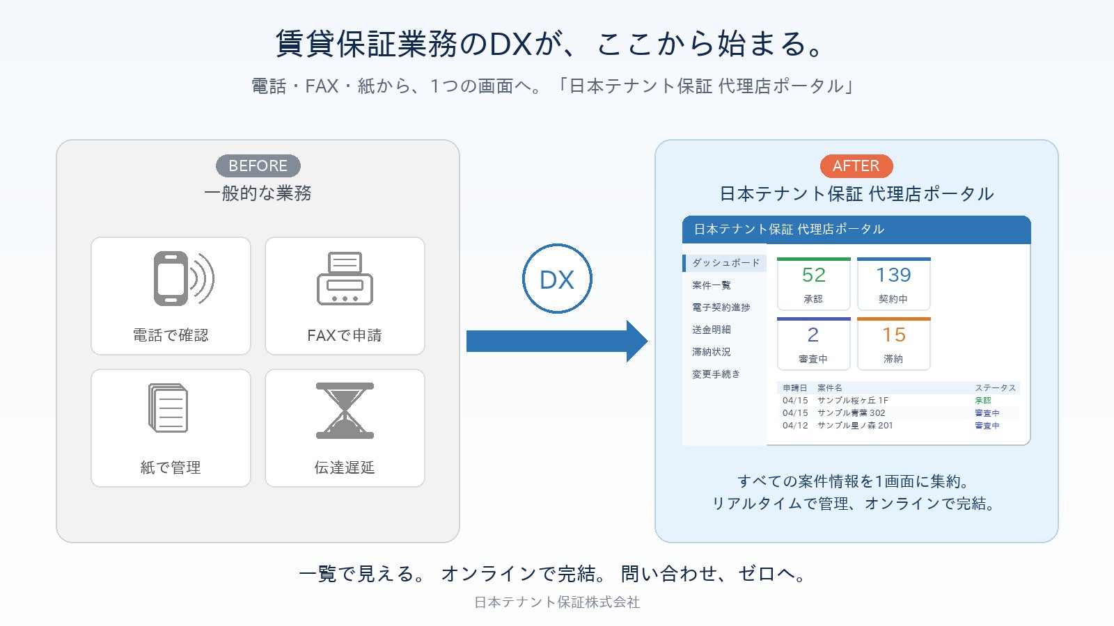 日本テナント保証、「代理店ポータル」を2026年4月より提供開始