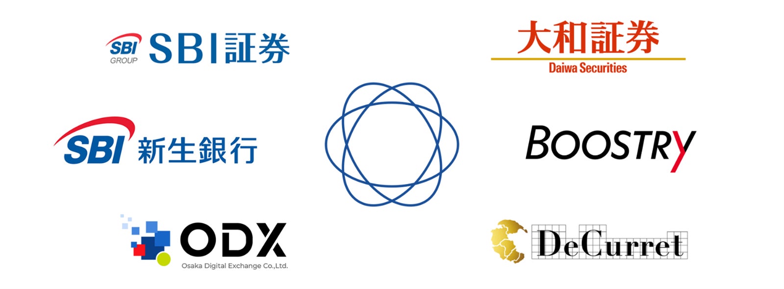 【SBI証券】国内初のトークン化預金によるセキュリティトークン決済の実発行検証の完了のお知らせ