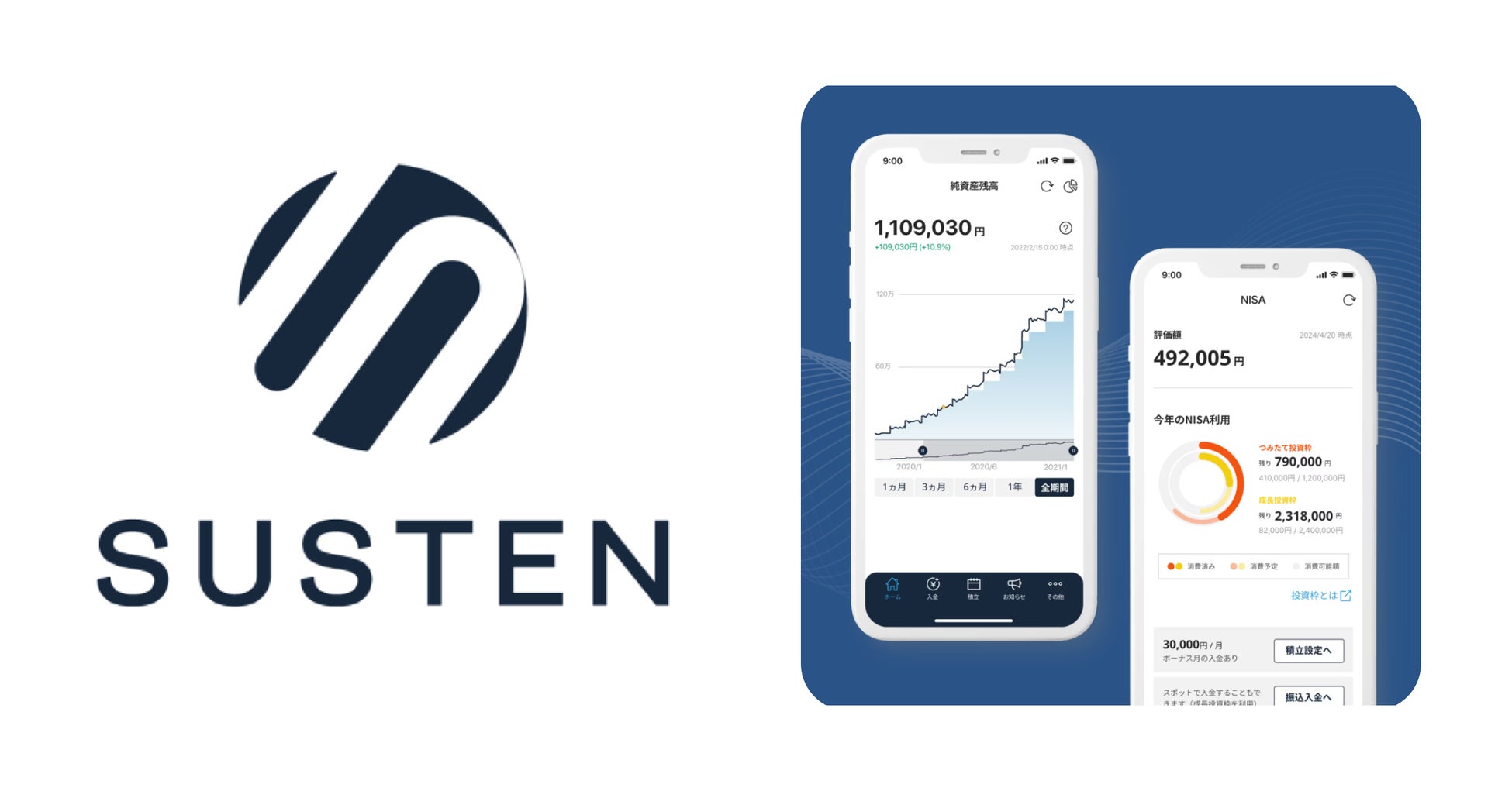 【SUSTEN】自動NISAに搭載するNISA最適化機能の独自技術で特許を取得、特許取得を記念した期間限定キャンペーンを開始