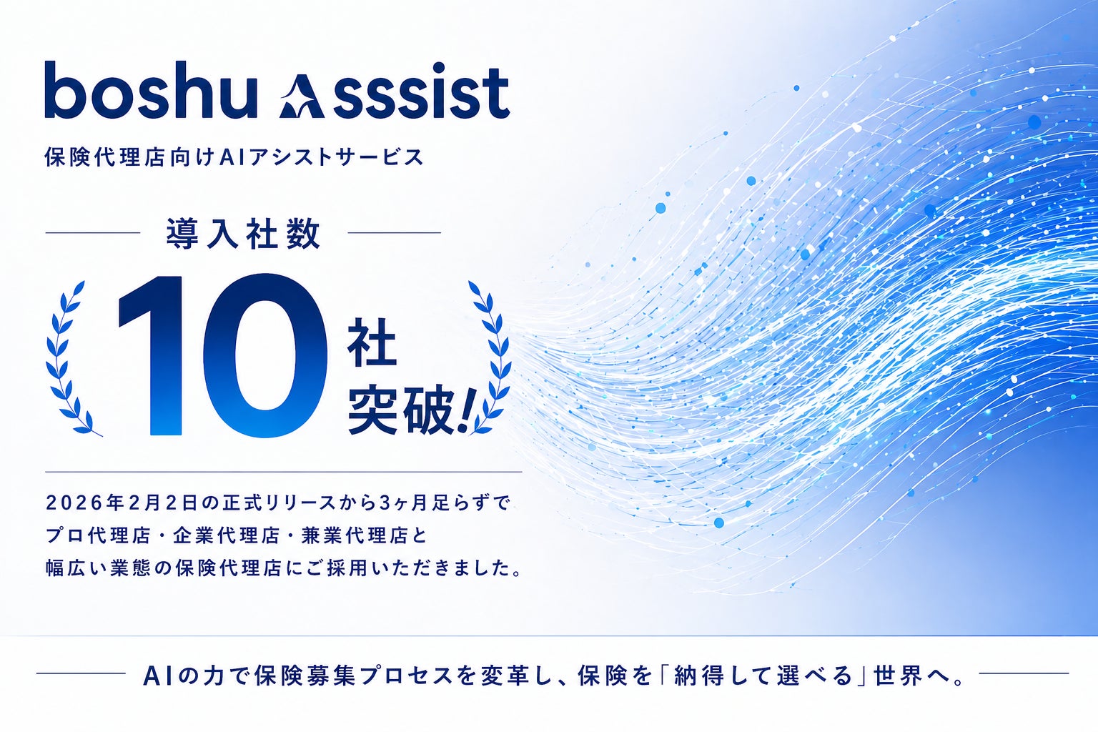 boshu株式会社、保険代理店向けAIアシストサービス「boshu assist」の導入が10社を突破