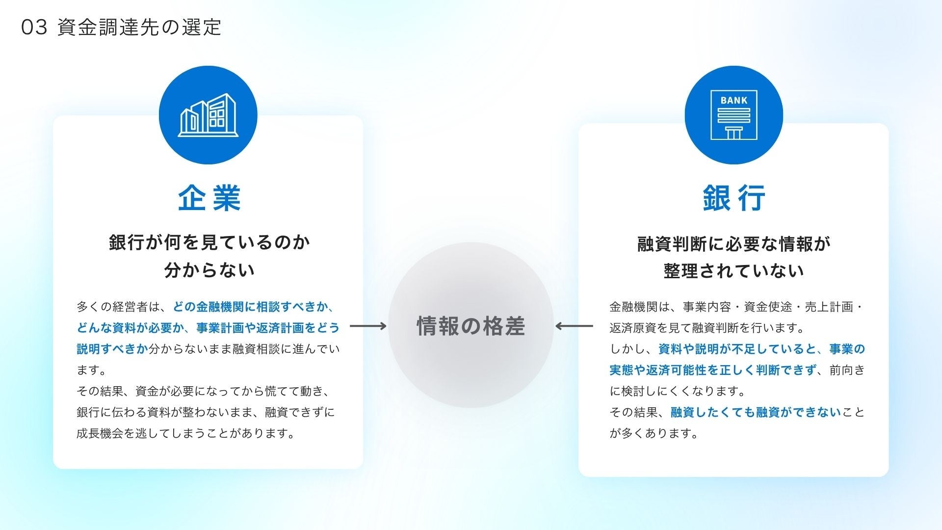 株式会社Better ideaが拡大期ベンチャー・スタートアップのために元銀行員らによる実践型資金調達準備支援サービスを開始