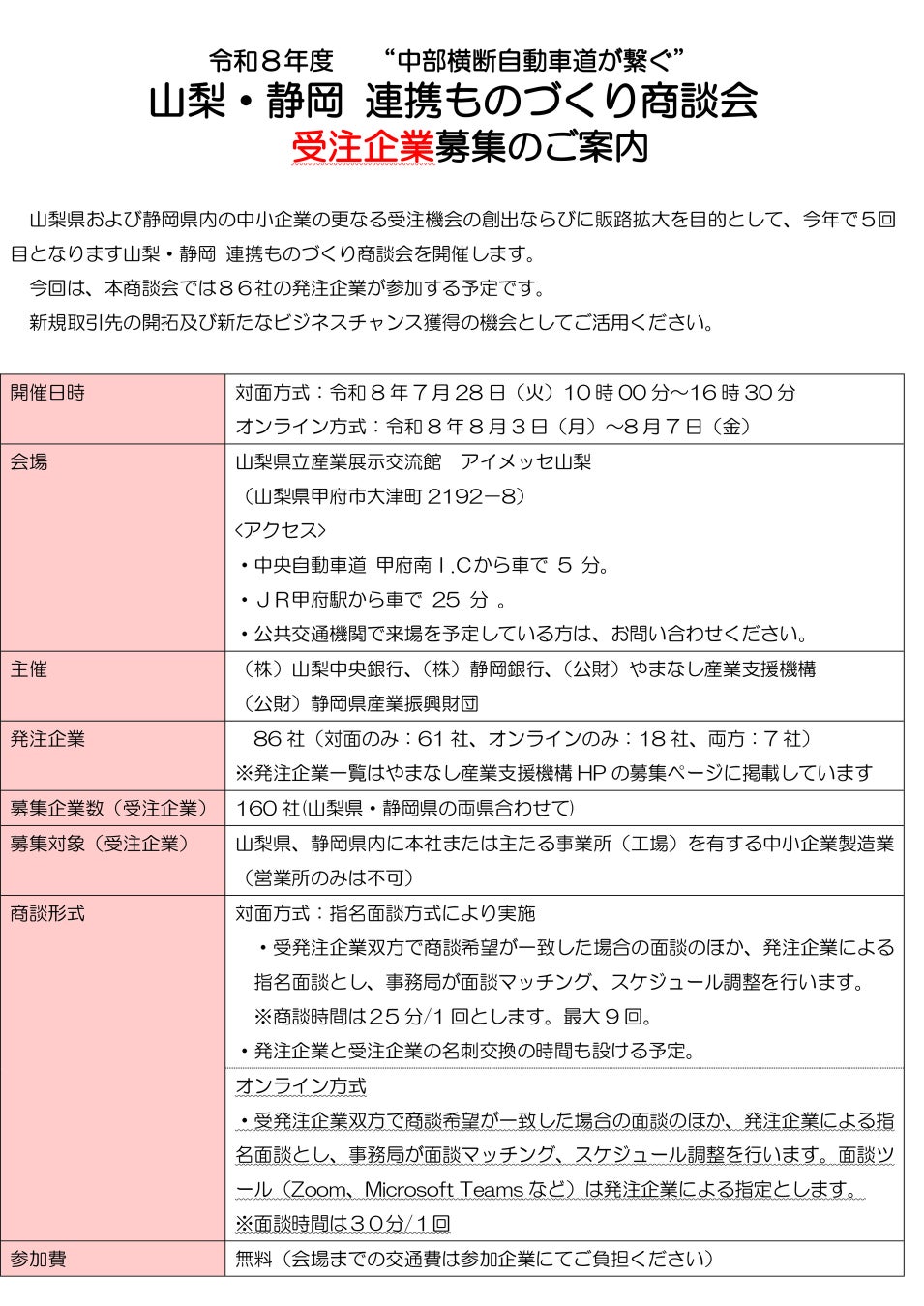 “中部横断自動車道が繋ぐ”山梨・静岡 連携ものづくり商談会　参加受注企業募集
