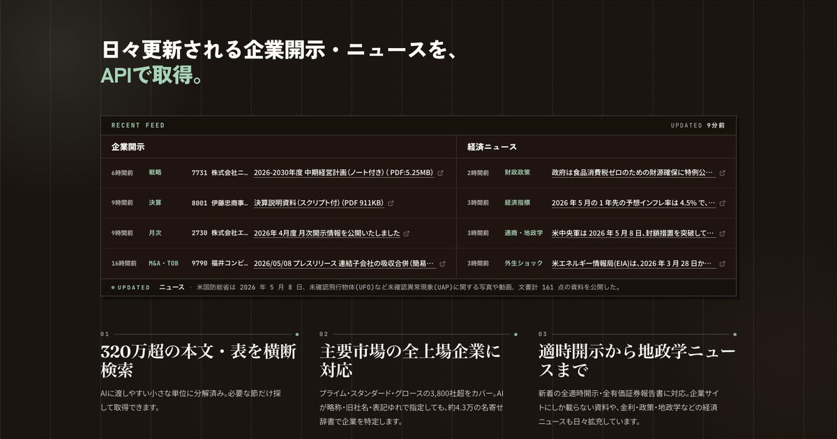 シェアードリサーチ、機関投資家とのIRコミュニケーションツール「 IR One（現：SR One）」の無料提供受付を5月11日より開始！