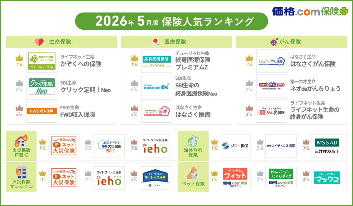 独自の超高速充放電が可能な『エクセルギー電池®』とそれを活用したエネルギーソリューションを提供するエクセルギー・パワー・システムズ株式会社へ出資