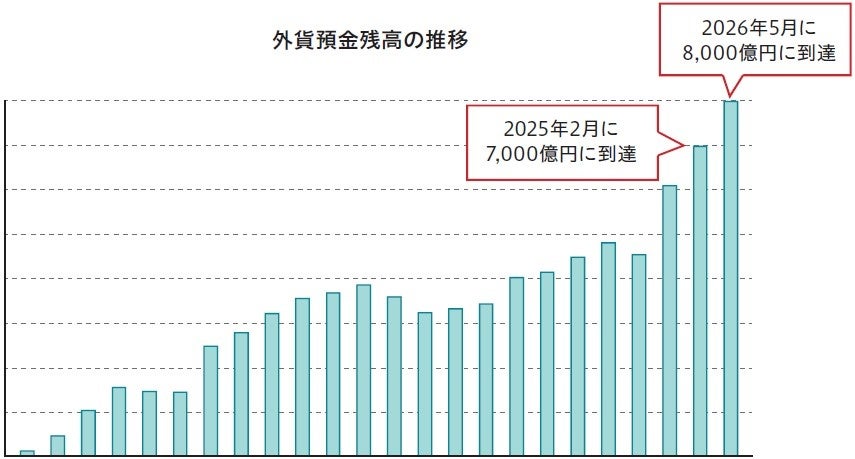 Sony Music PublishingによるRecognition Music Groupの音楽カタログ取得について