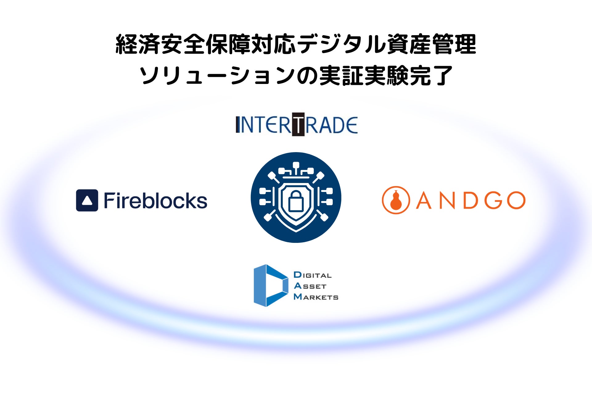 【5年もの 1.55％】夏のスペシャル金利！！本日5月13日よりSBJ銀行が「夏のボーナス定期預金キャンペーン」を実施！！