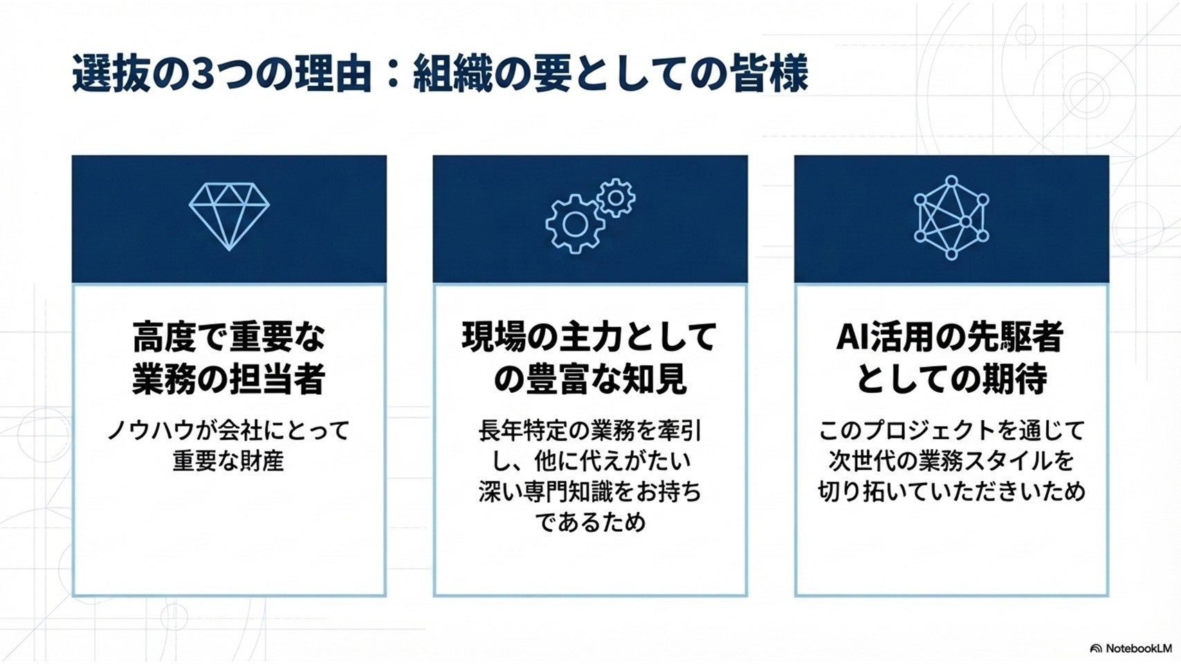 クレディセゾン、“レジェンド社員”10名の経験を可視化し、AIで知見を資産に変える新プロジェクトを2026年5月より開始