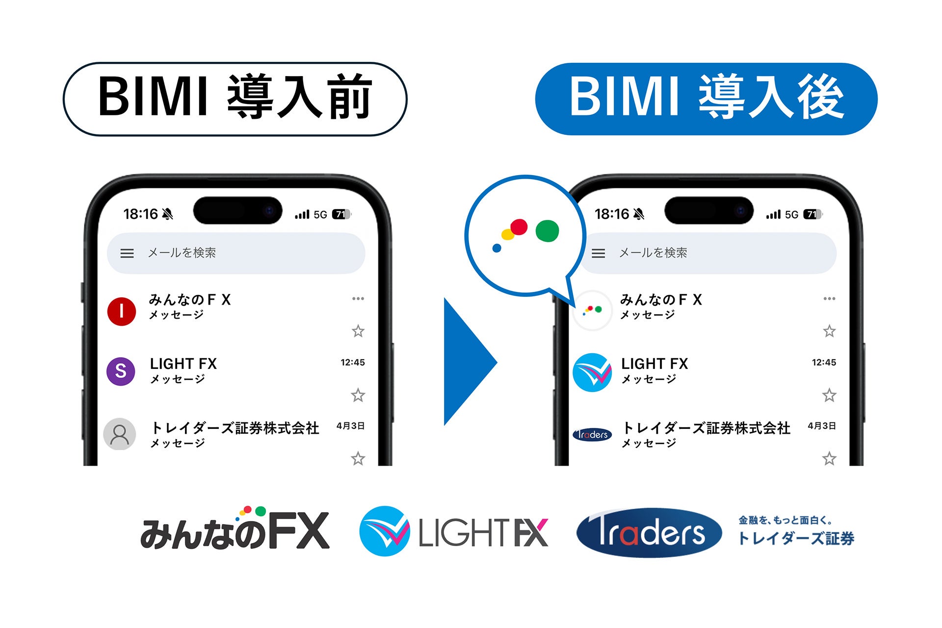 【みんなのFX】セキュリティ強化のため企業ロゴ付きメール「BIMI」を導入