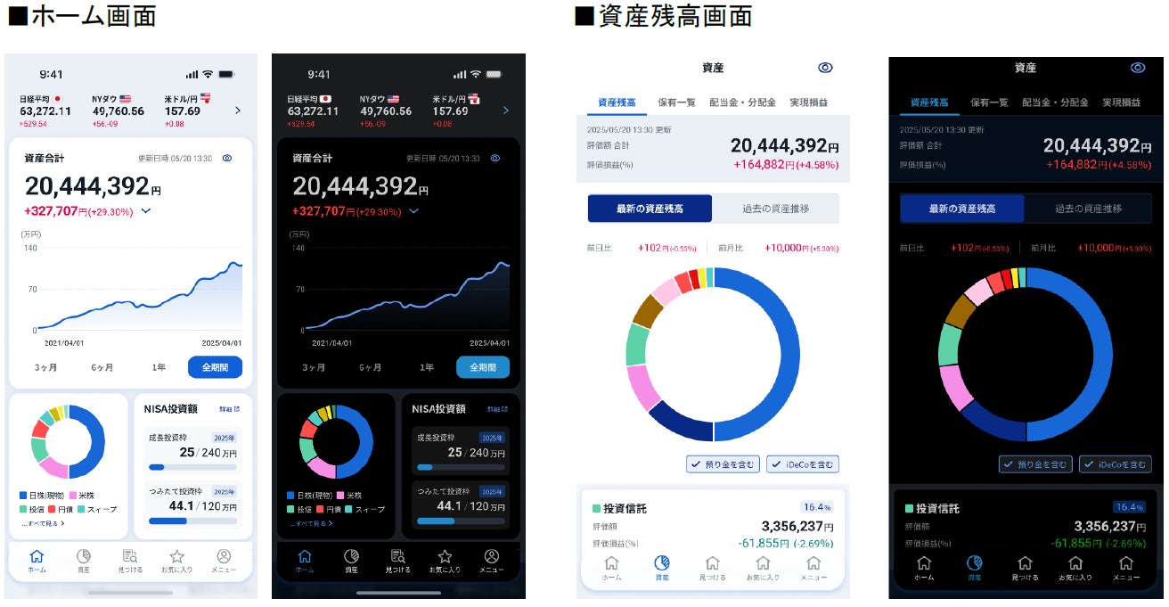 【SBI証券】資産管理アプリ「SBI証券Plus」Ver.1.3.0を5月15日（金）よりリリース