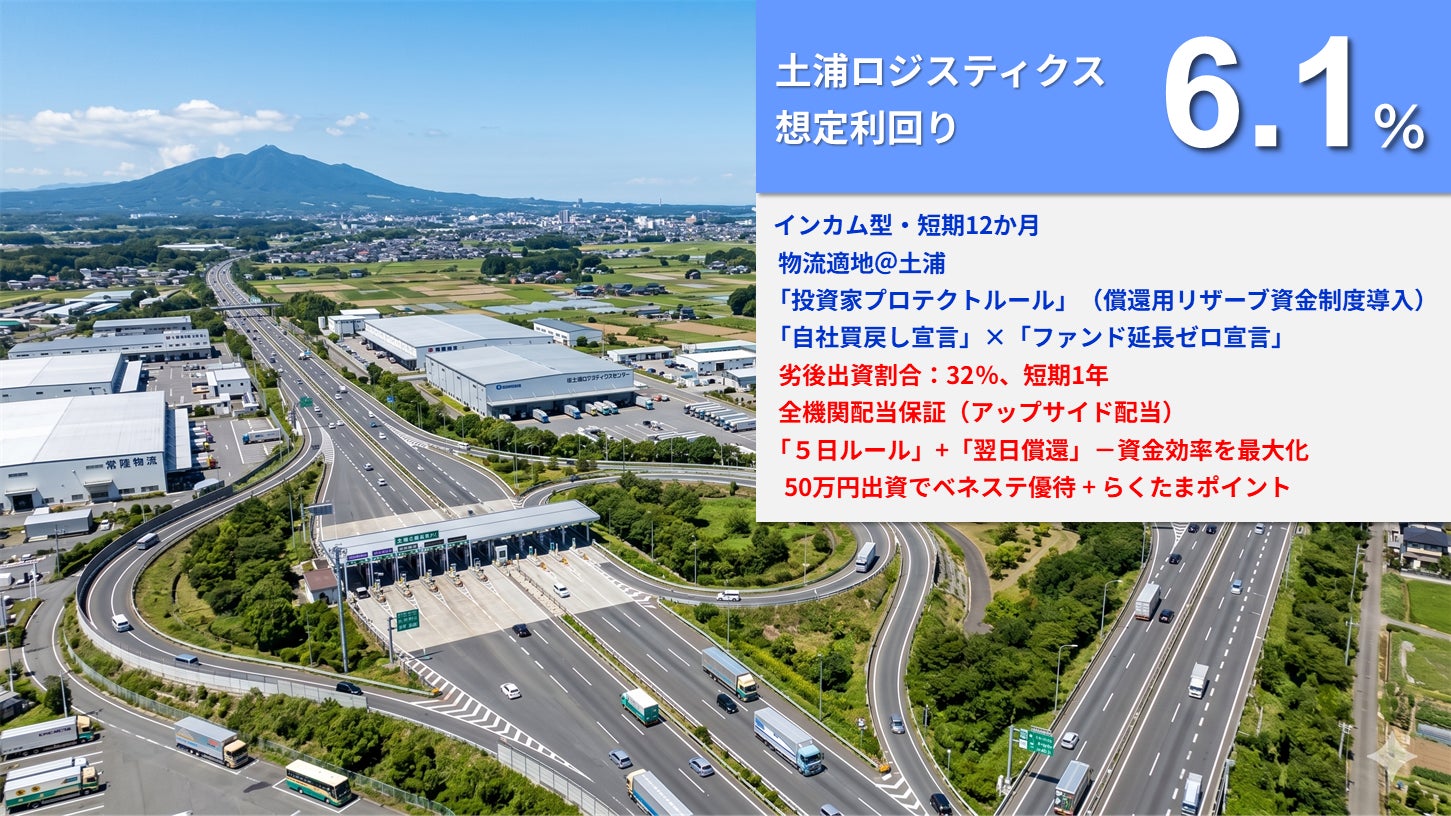 【本日19時募集開始！】「らくたま43号（土浦ロジティクス）」