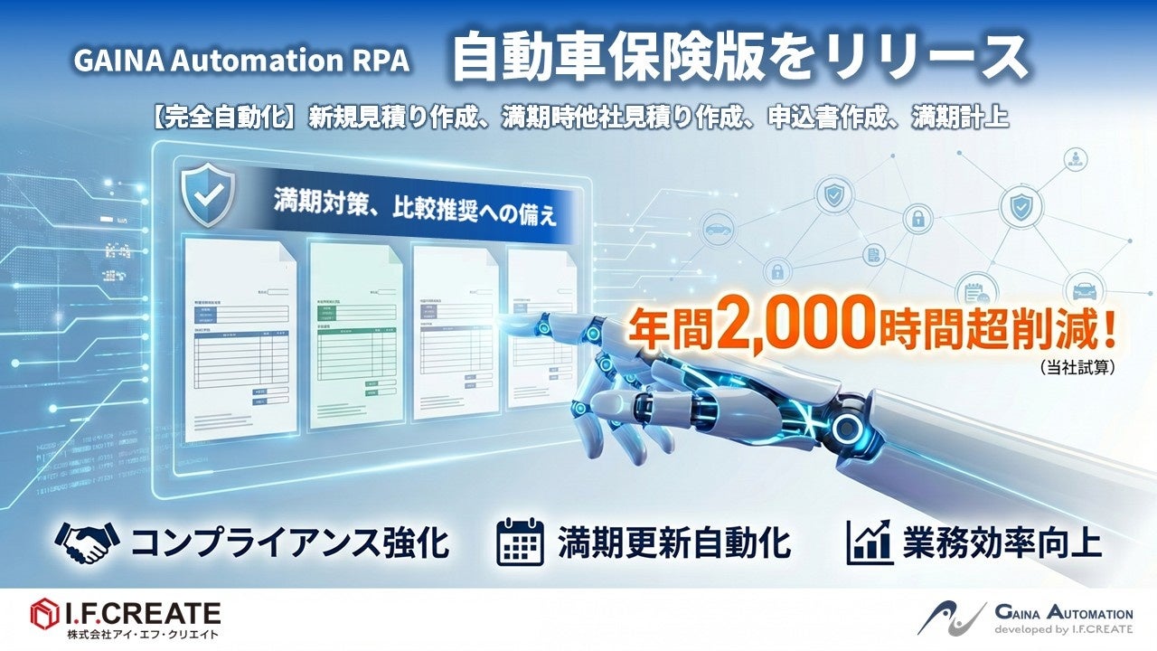 【GAINA Automation RPA】自動車保険の煩雑な「見積り作成・更新業務」を完全自動化する新バージョンをリリース