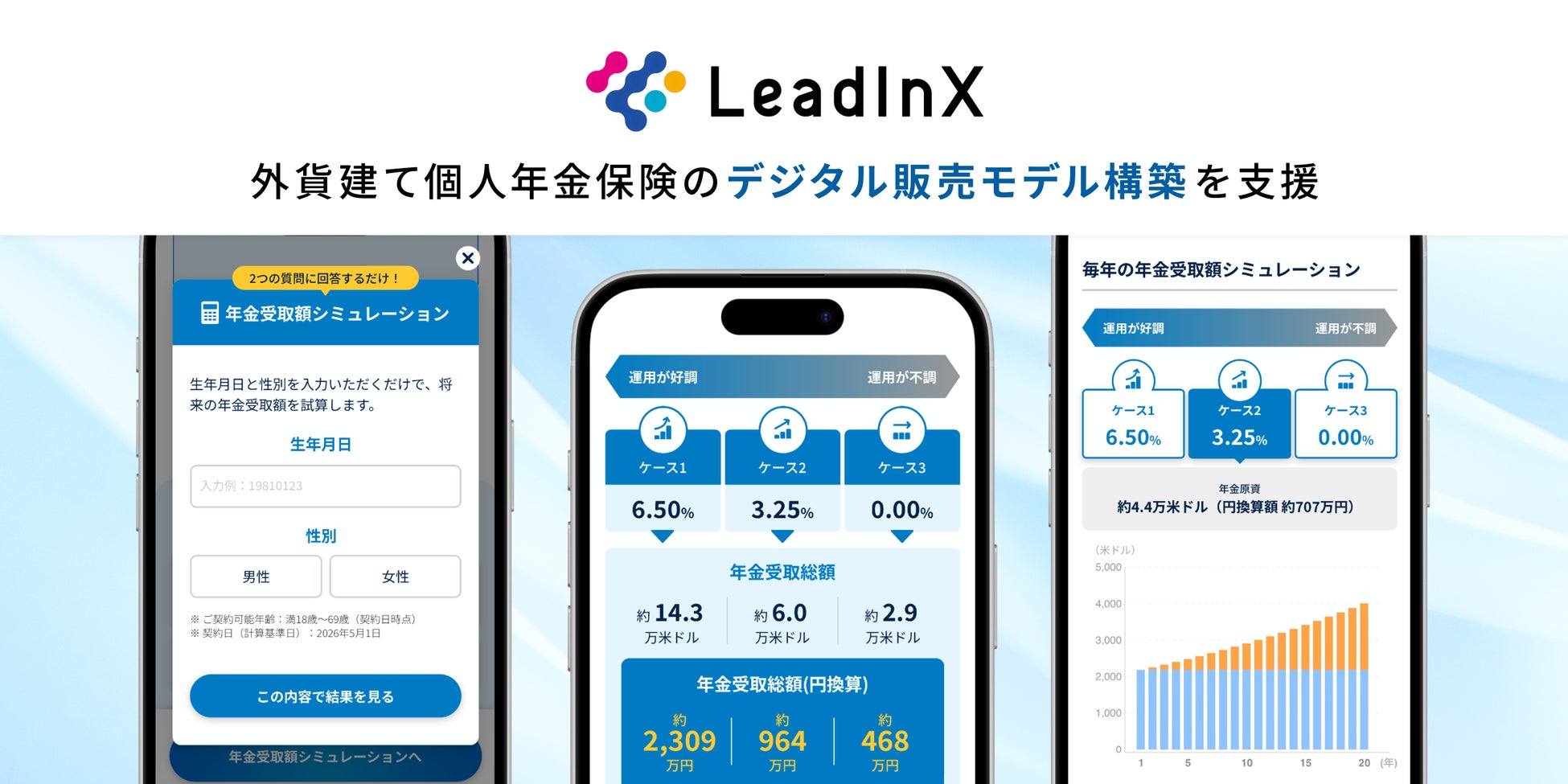 外貨建て個人年金保険のデジタル販売モデル構築を支援