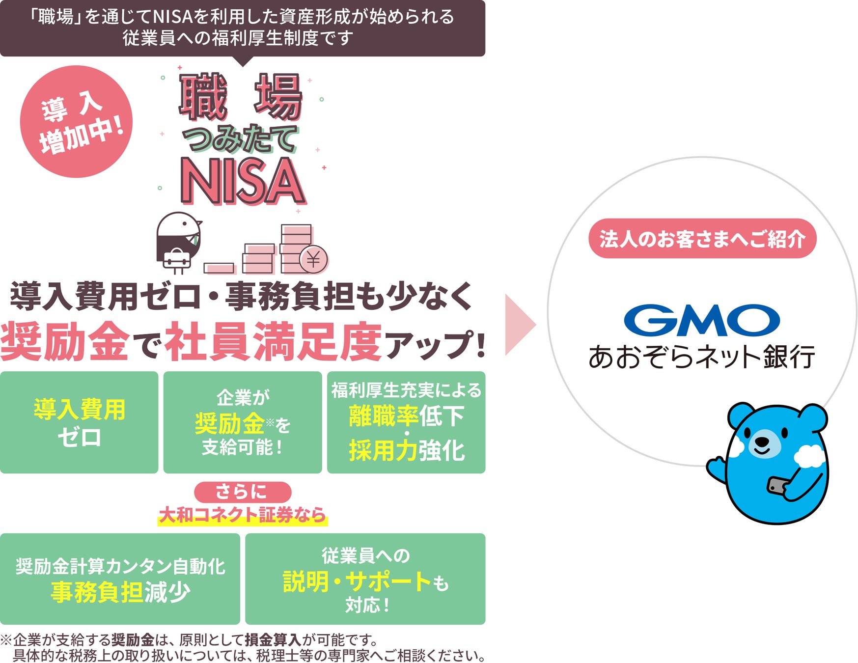 【第2弾】大和コネクト証券とGMOあおぞらネット銀行 相互連携サービス