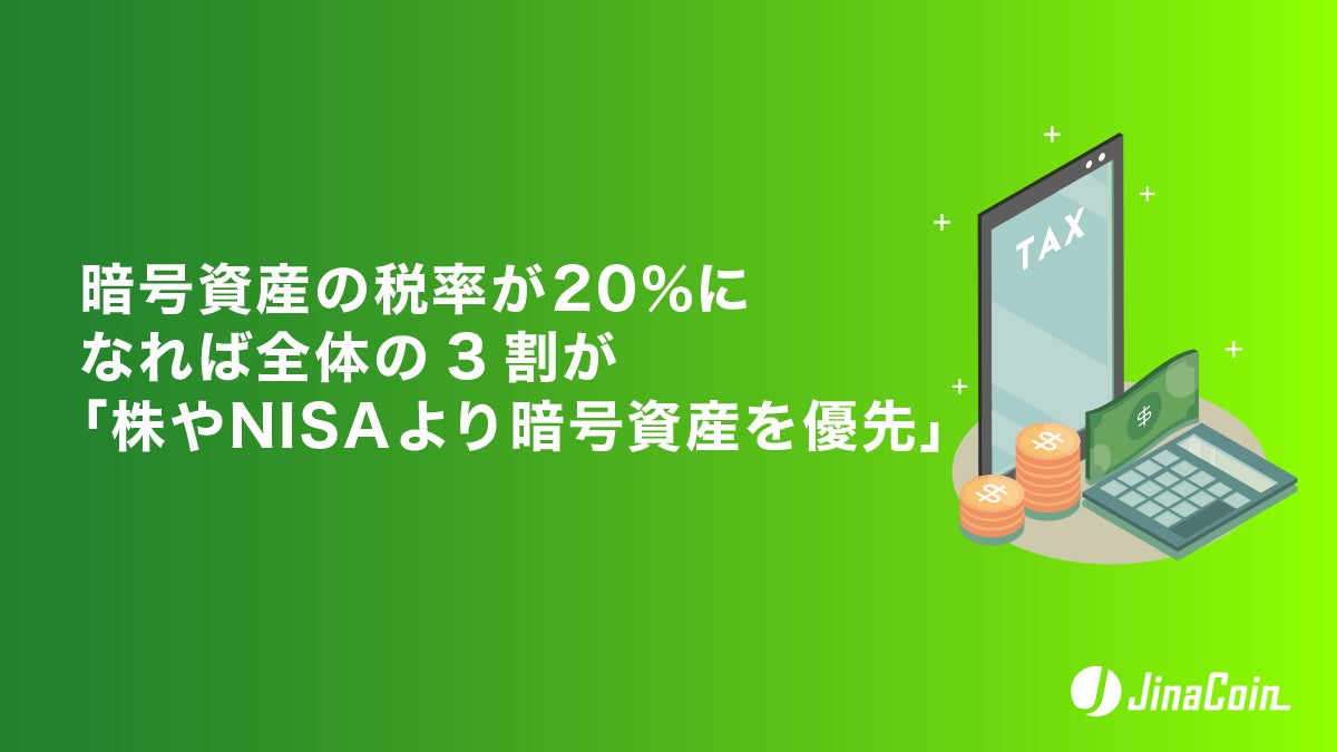 暗号資産の税率が20％になれば、全体の3割が「株やNISAより暗号資産を優先」