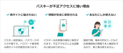 楽天証券、ログイン時のセキュリティをさらに強化