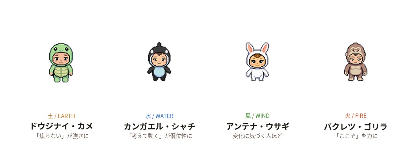 「自分のクセ」と「市場の心理」を同時に可視化「トレード・モンスターズ」プレローンチ版を公開