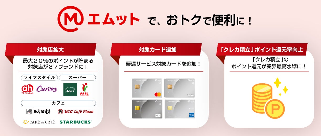 オリコ、宮崎県農業協同組合と事業性ローン小口タイプの取り扱いを開始