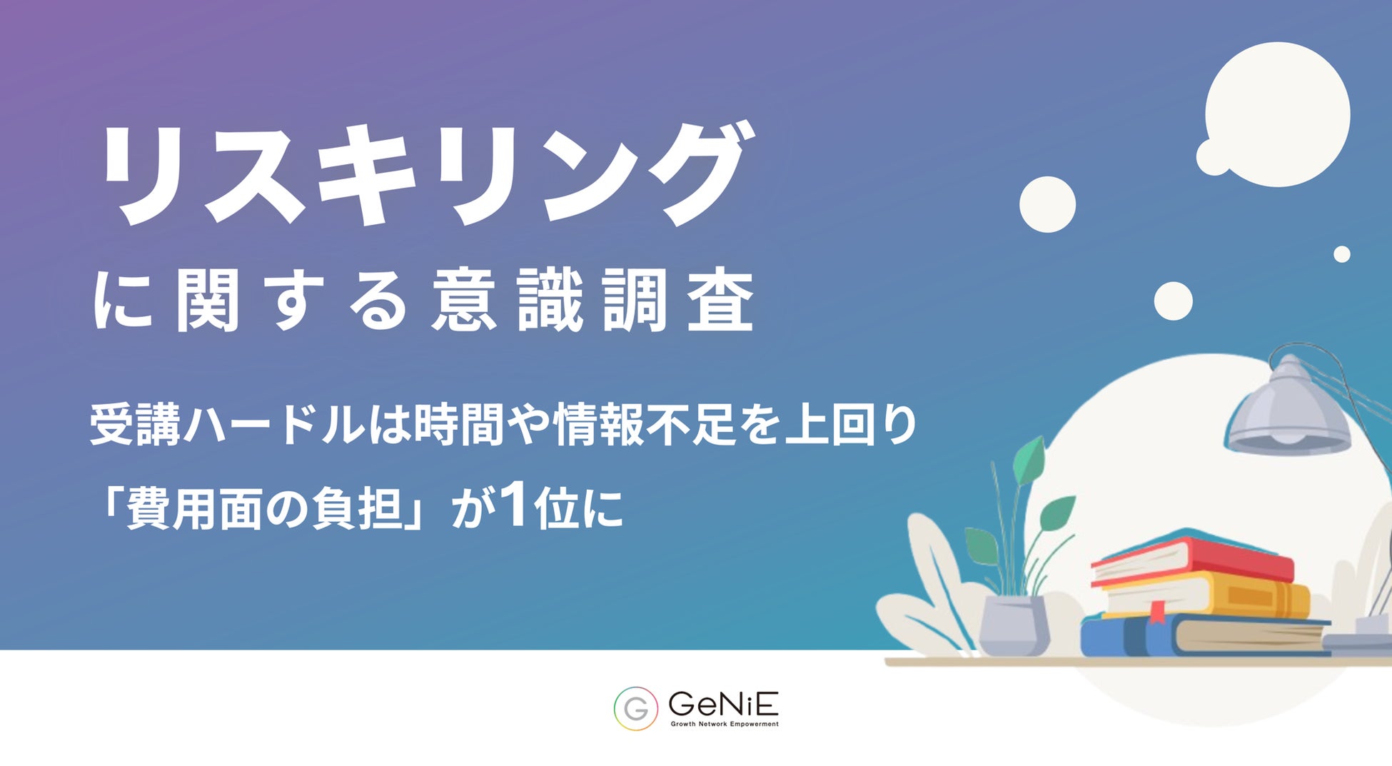 【リスキリング意識調査】「受講ハードル」1位は時間や情報不足を上回り「費用面の負担が大きい」ことが明らかに