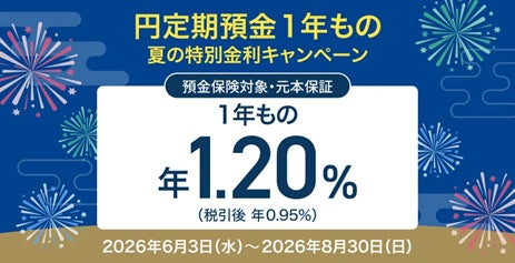 長崎銀行がマネーロンダリング・テロ資金供与対策強化にTSRのコンプライアンスソリューション導入