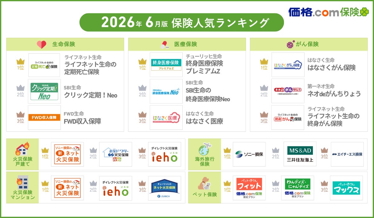 マニュライフ生命、「HDI格付けベンチマーク」で10年連続最高評価の「三つ星」を獲得